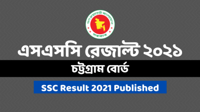 SSC Result 2021 Chittagong Board