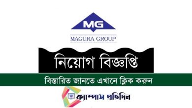 Magura Group Job Circular 2022