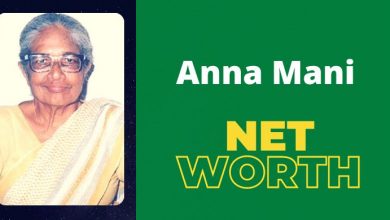 Anna Mani Wiki