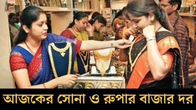 Gold Today Price in Bangladesh