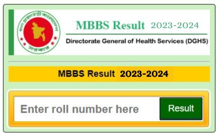 MBBS Result 2024